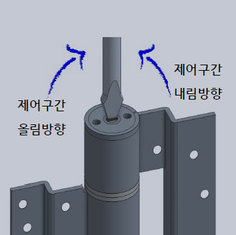 설치7단계